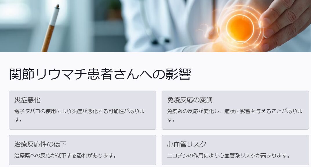 喫煙と関節リウマチ